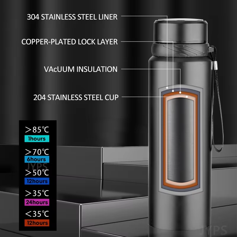 Bouteille d'eau thermique 1000 - Coffee Tea Exchange avis et prix