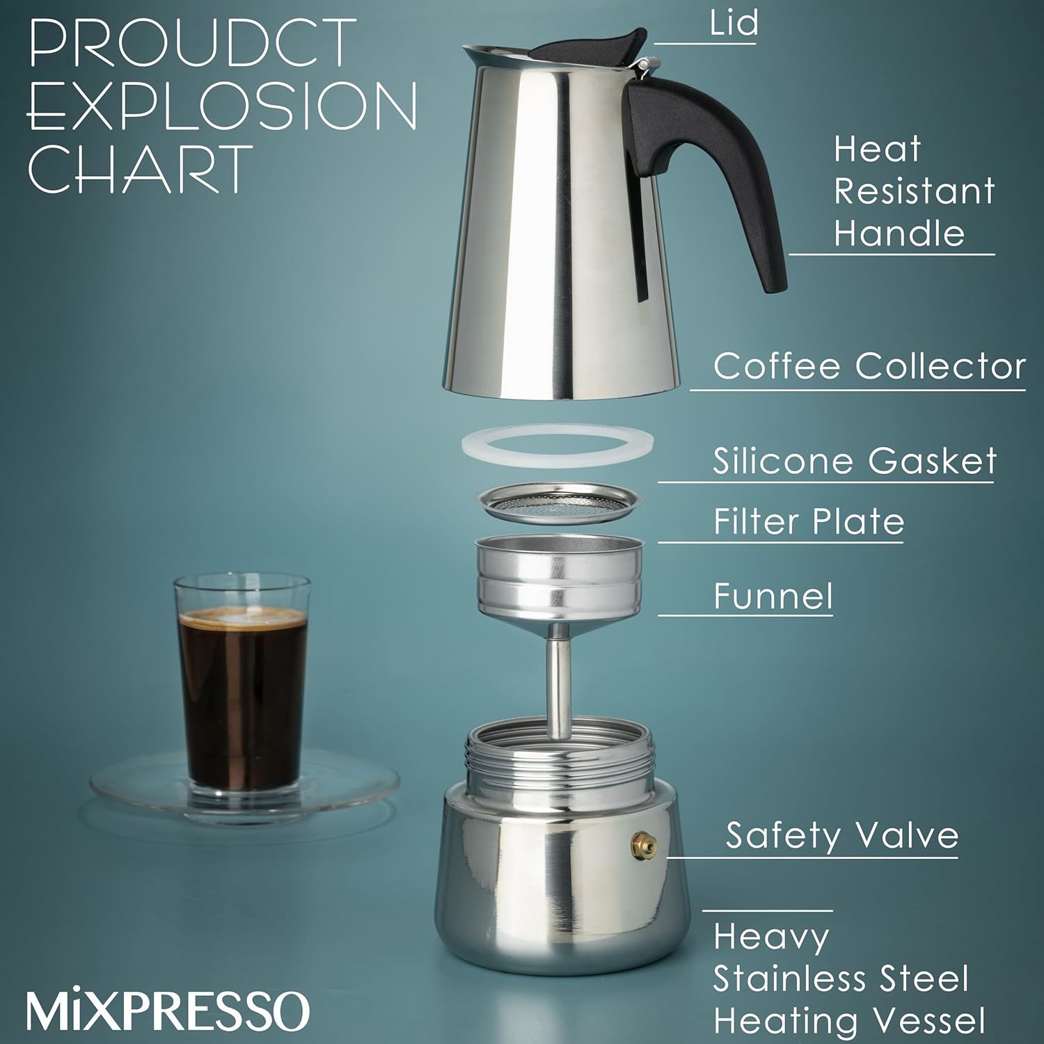 Cafetière à expresso en acier  - Coffee Tea Pot avis et prix